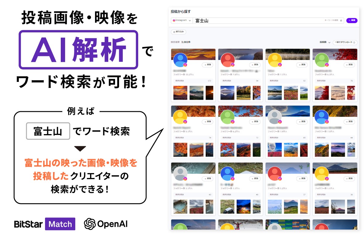 投稿画像・映像をAI解析でワード検索が可能！例えば、富士山でワード検索→富士山の映った画像・映像を投稿したクリエイターの検索ができる！