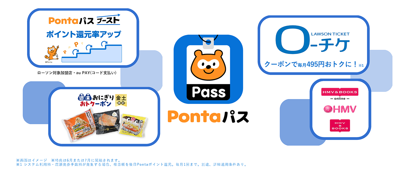「Pontaパス」特典 イメージ