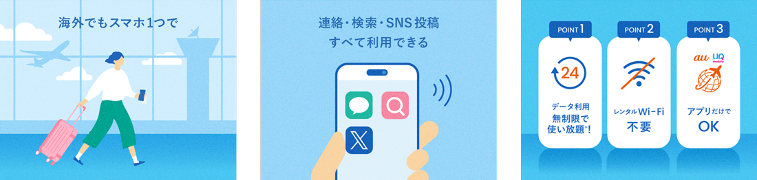 イメージ：au海外放題