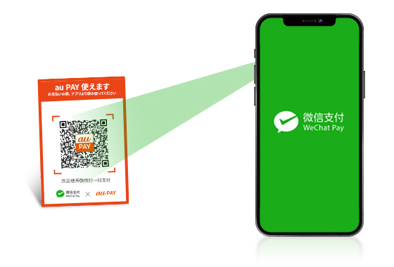 本サービス イメージ