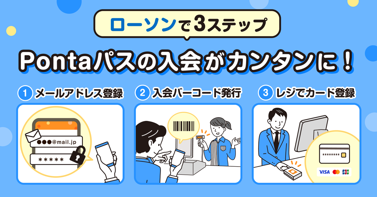 ローソンで3ステップ Pontaパスの入会がカンタンに! 1.メールアドレス登録 2.入会バーコード発行 3.レジでカード登録