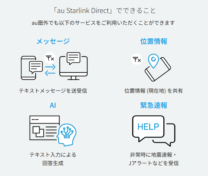 「au Starlink Direct」でできること au圏外でも以下のサービスをご利用いただくことができます メッセージ、位置情報、AI、緊急速報