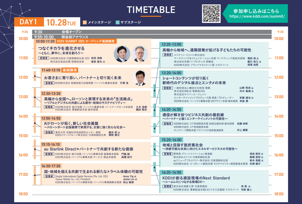 「KDDI SUMMIT 2025」10月28日(火)タイムテーブル
