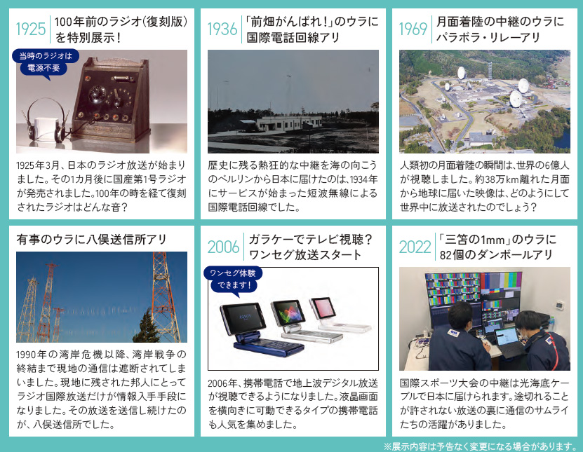 展示内容:100年前のラジオ(復刻版)を特別展示!(1925年)、「前畑がんばれ!」のウラに国際電話回線アリ(1936年)、月面着陸の中継のウラにパラボラ・リレーアリ(1969年)、有事のウラに八俣送信所アリ、ガラケーでテレビ視聴?ワンセグ放送スタート(2006年)、「三苫の1mm」のウラに82個のダンボールアリ(2022年)