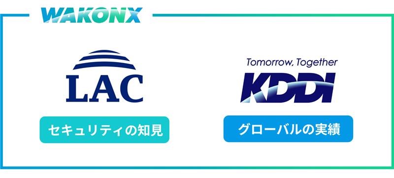 イメージ図