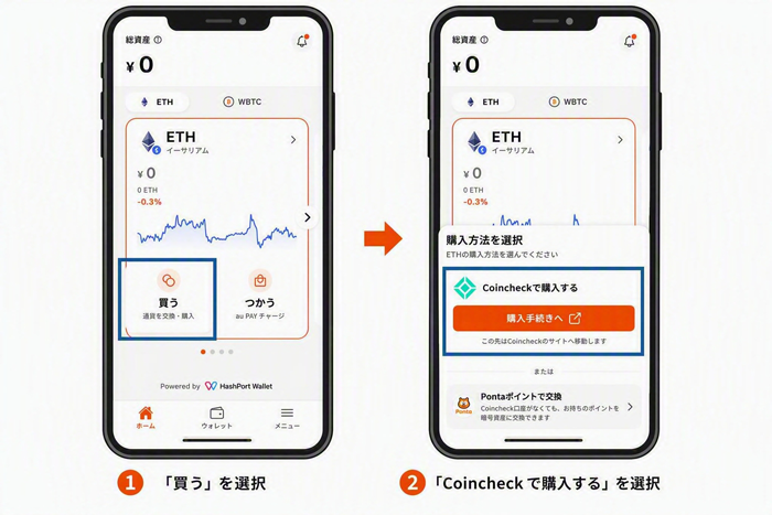 日本円で暗号資産を購入する流れ