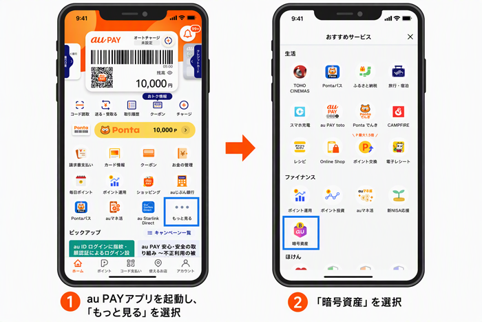 αU walletの利用方法