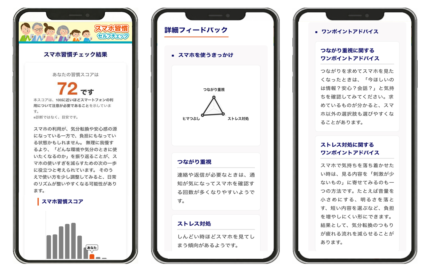 「スマホ習慣セルフチェック」画面イメージ