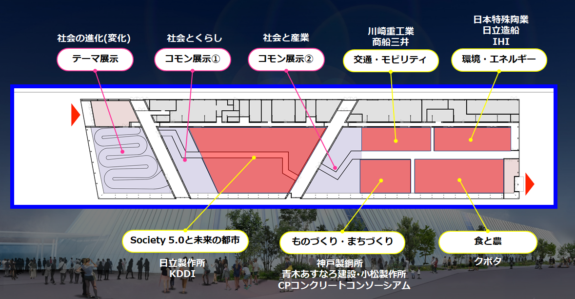 会場構成（イメージ）