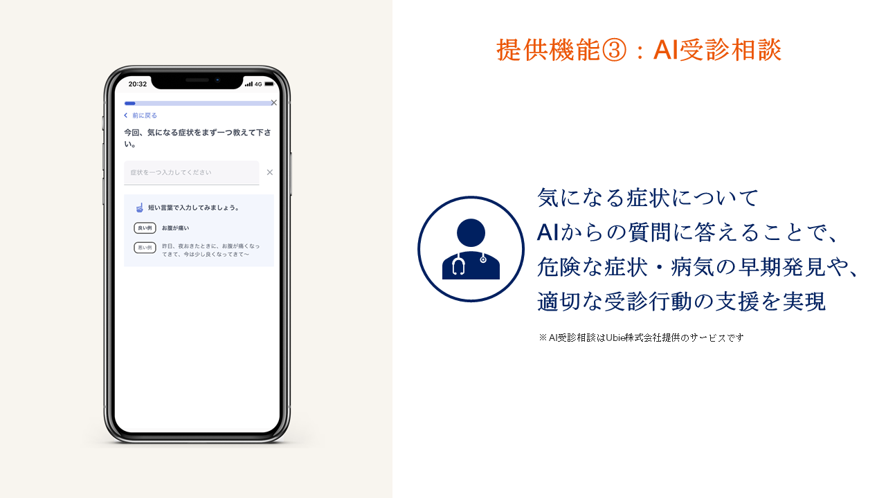 提供機能 [3]: AI受診相談