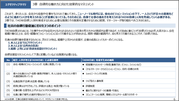 3章 自律的な働き方に向けた効果的なマネジメント