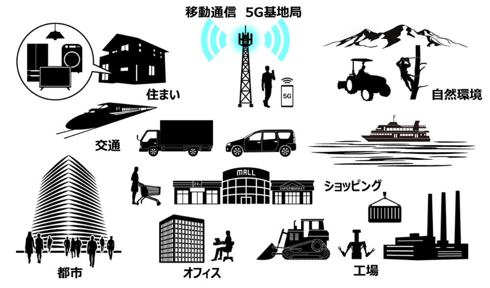 5Gの通信の普及